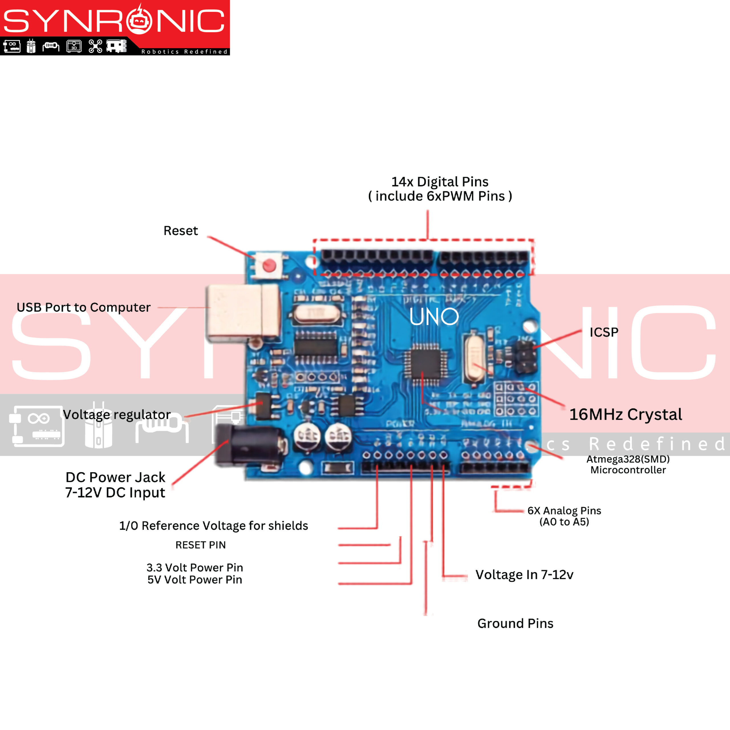 arduino-uno-smd-ch340-processor