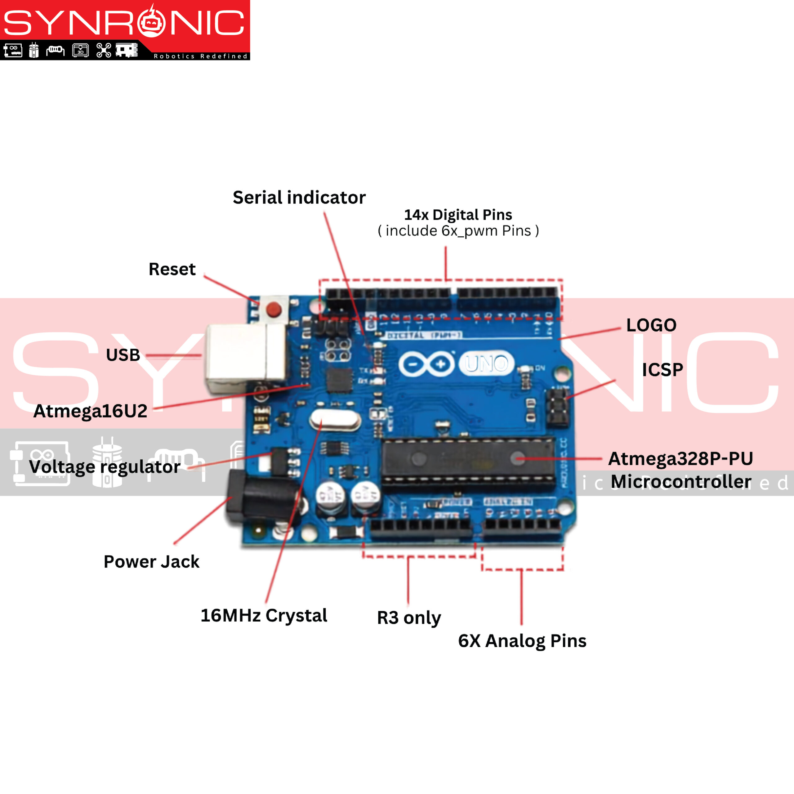 arduino-uno-r3-atmega328p